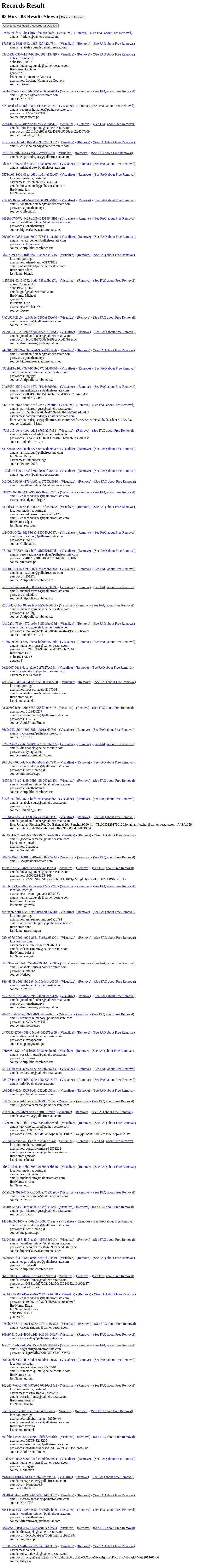 passwords for @palheiroestate.com.jpg